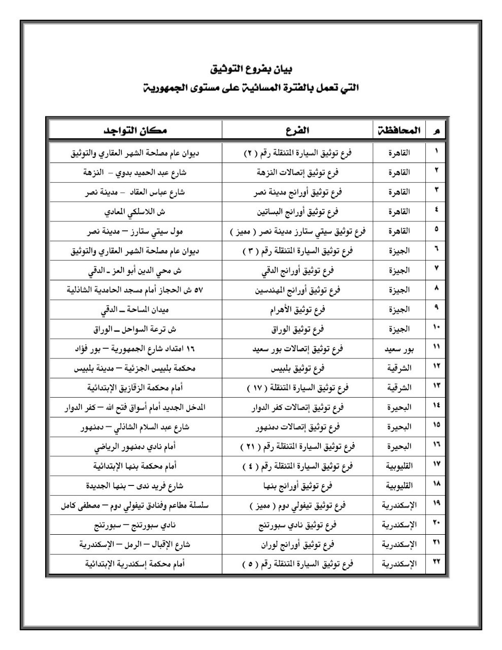 الشهر العقاري