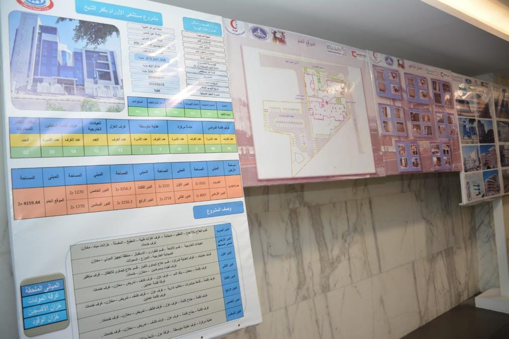 وزير التنمية المحلية