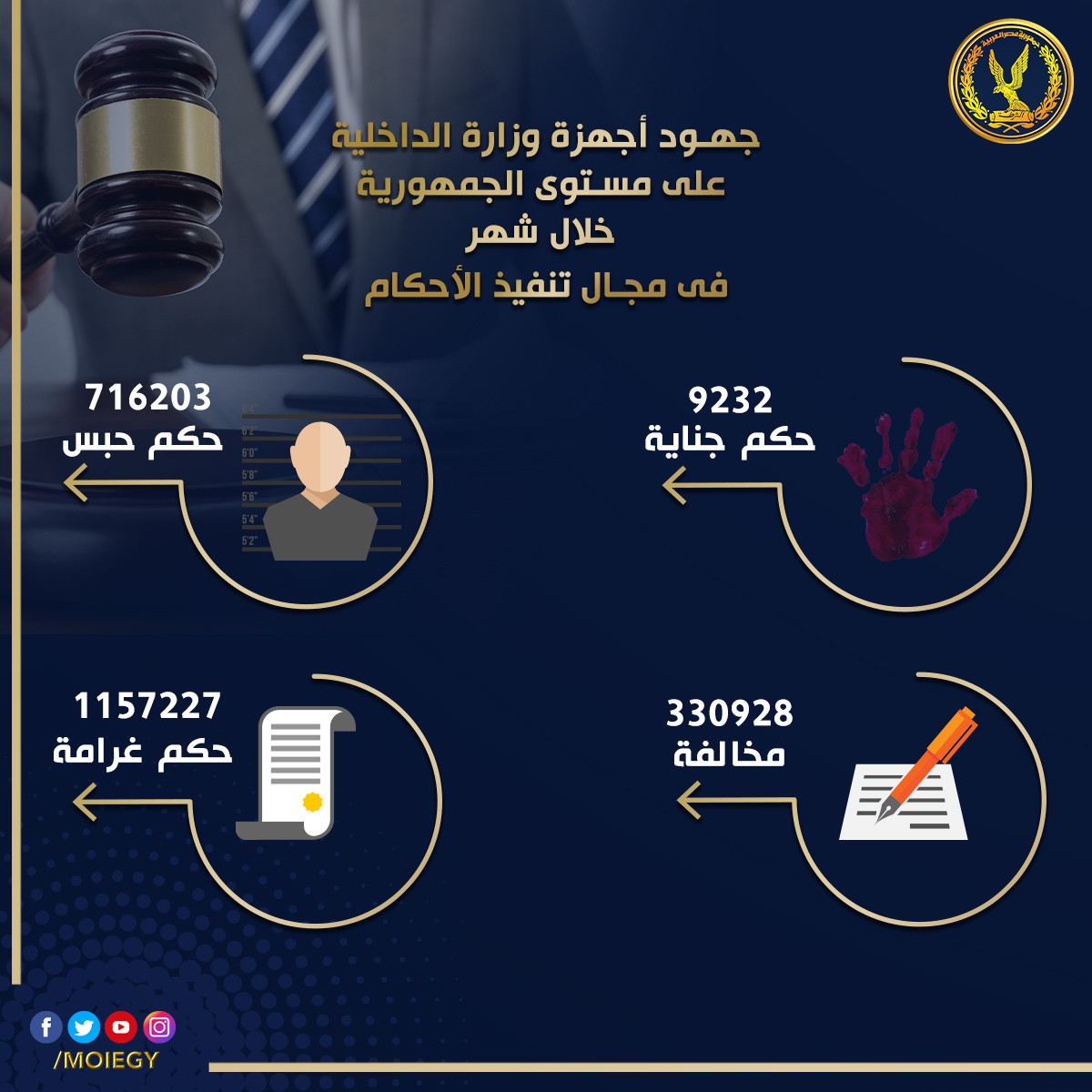 وزارة الداخلية