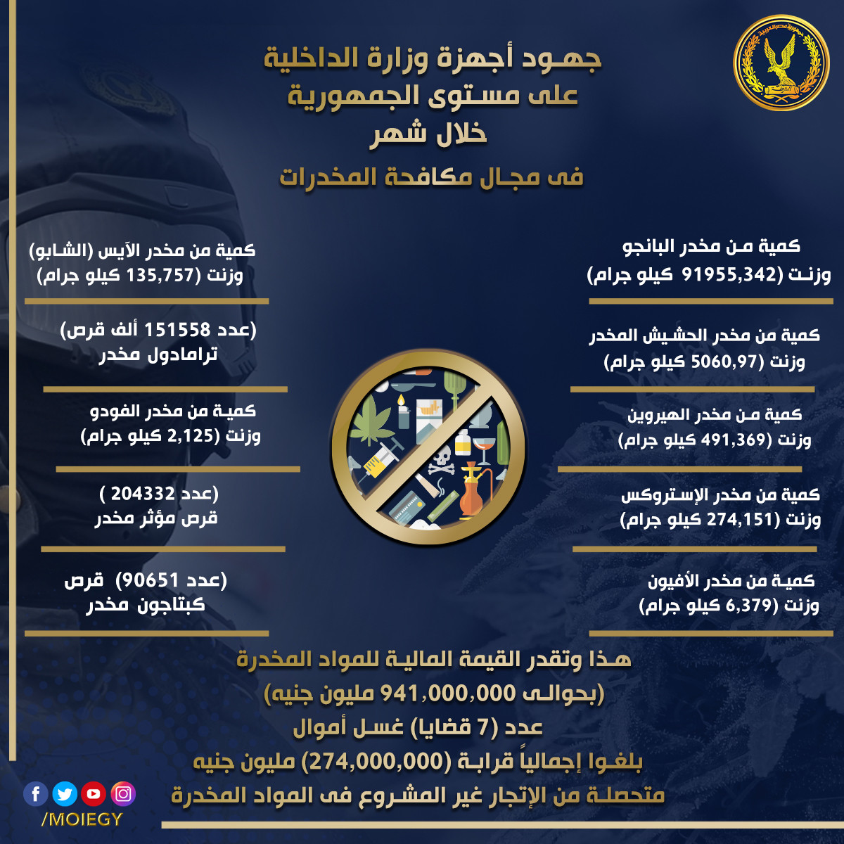 وزارة الداخلية