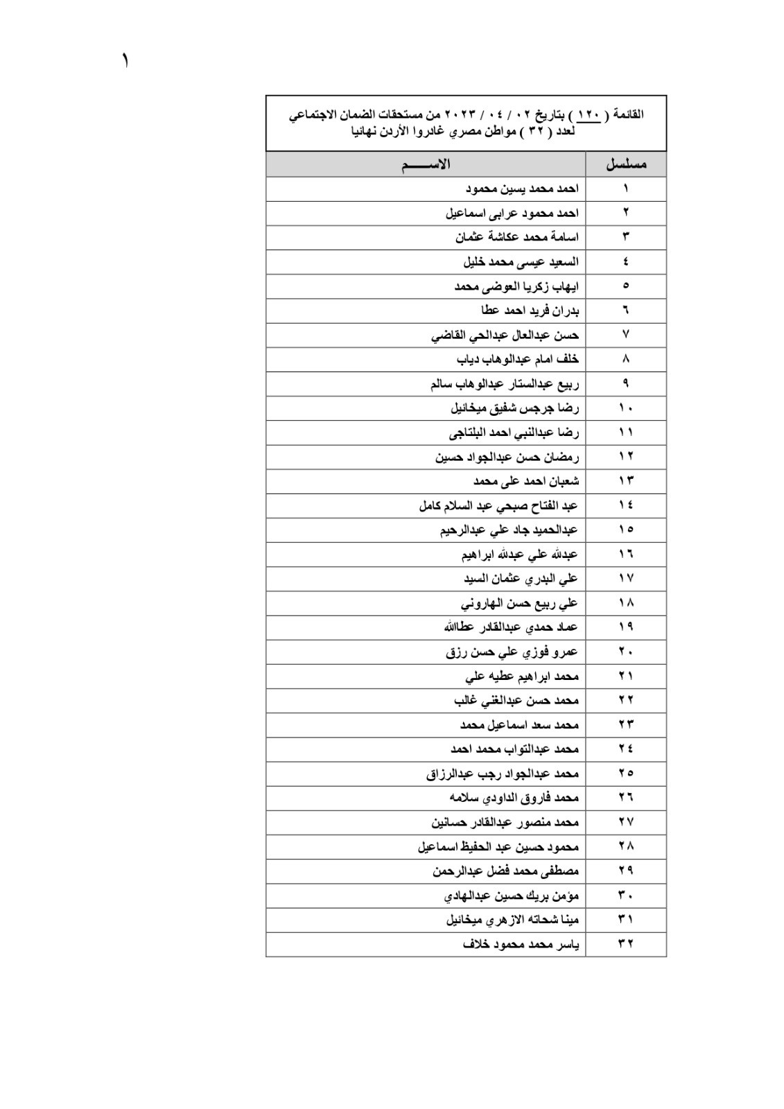 الاردن