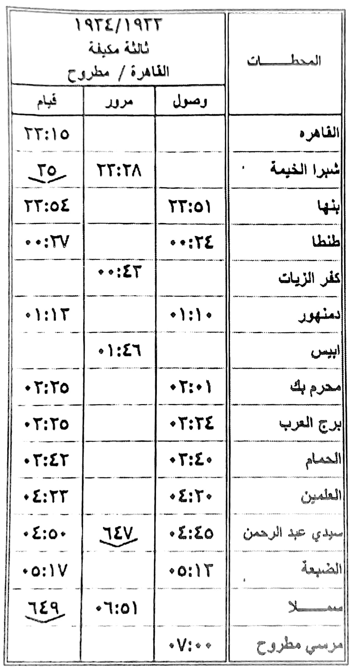 مواعيد القطارات