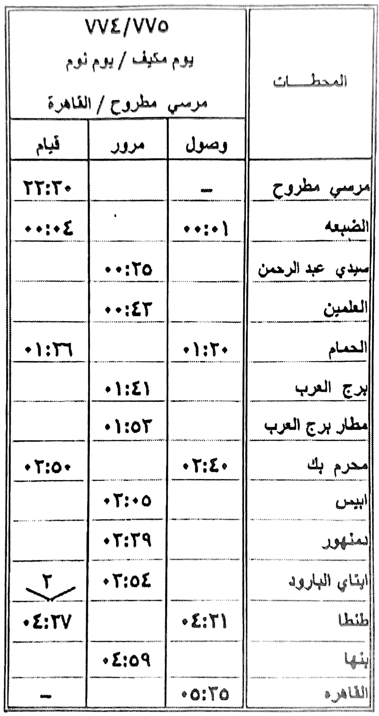 مواعيد القطارات