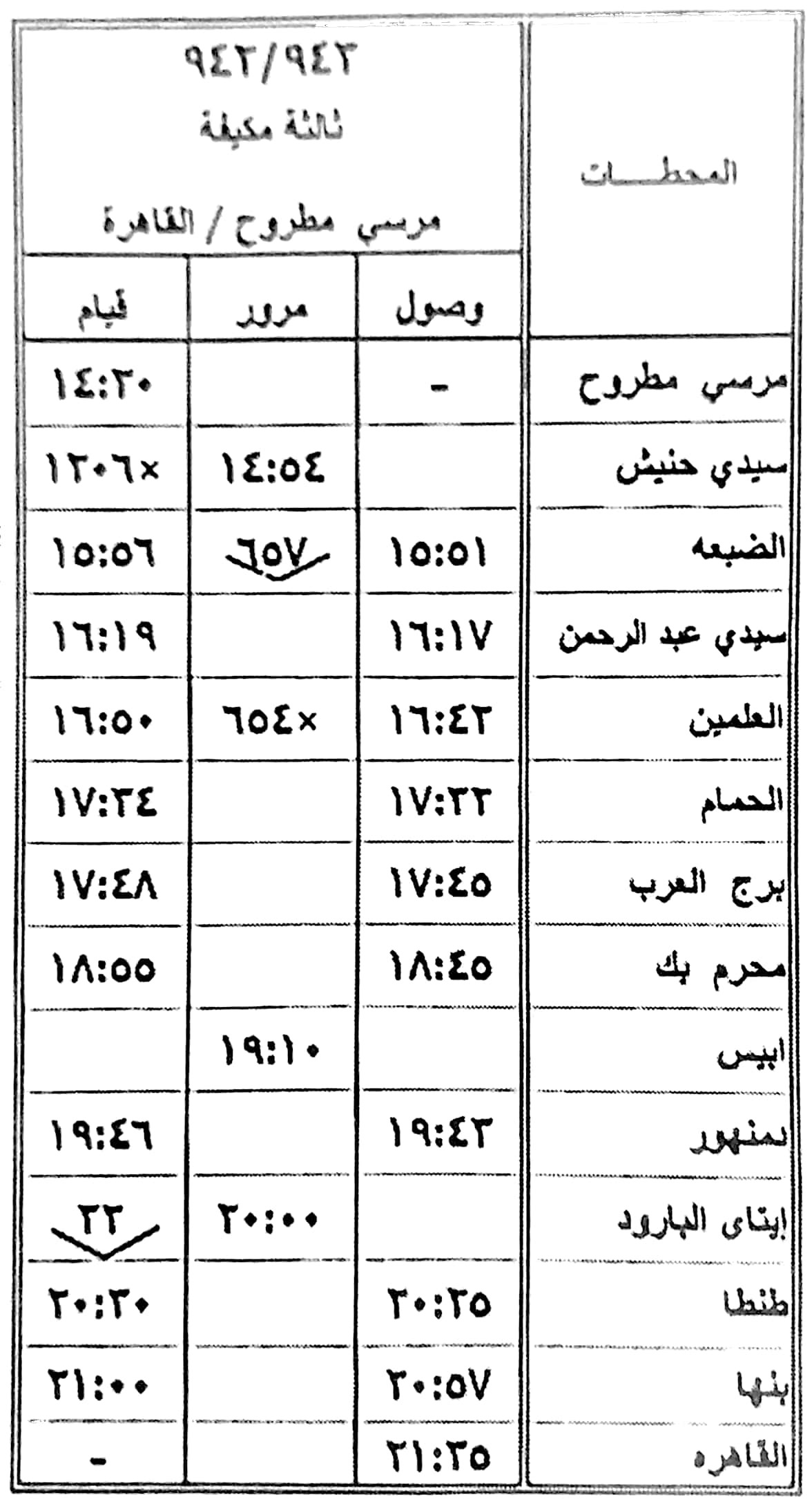 مواعيد القطارات