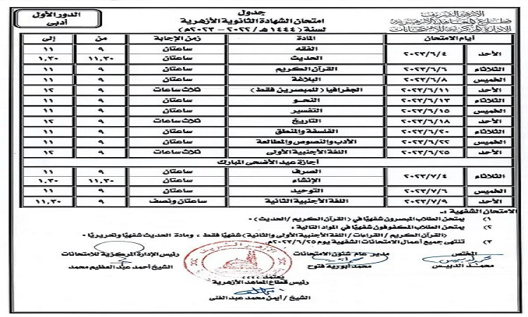 امتحانات الثانوية الأزهرية