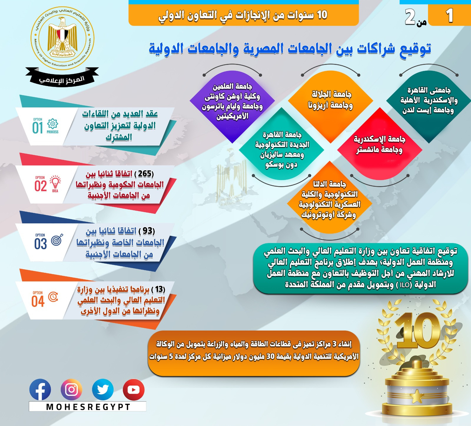 التعليم العالي