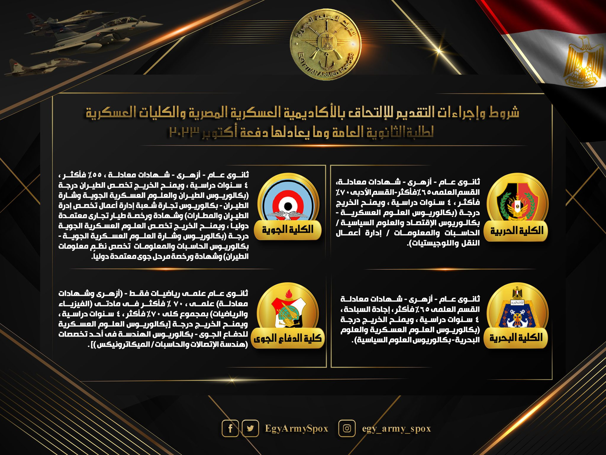 الأكاديمية العسكرية