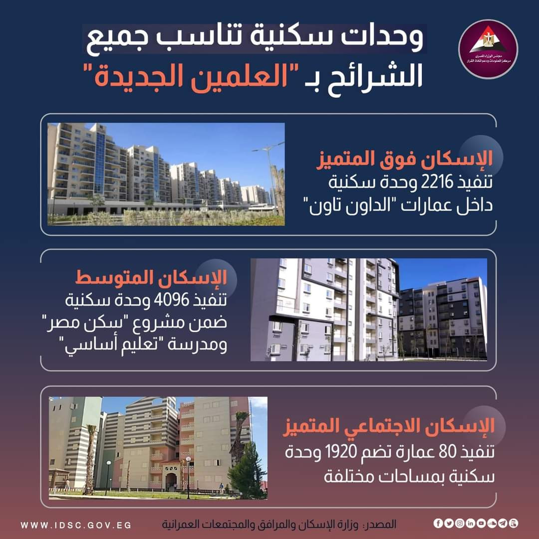 مدينة العلمين