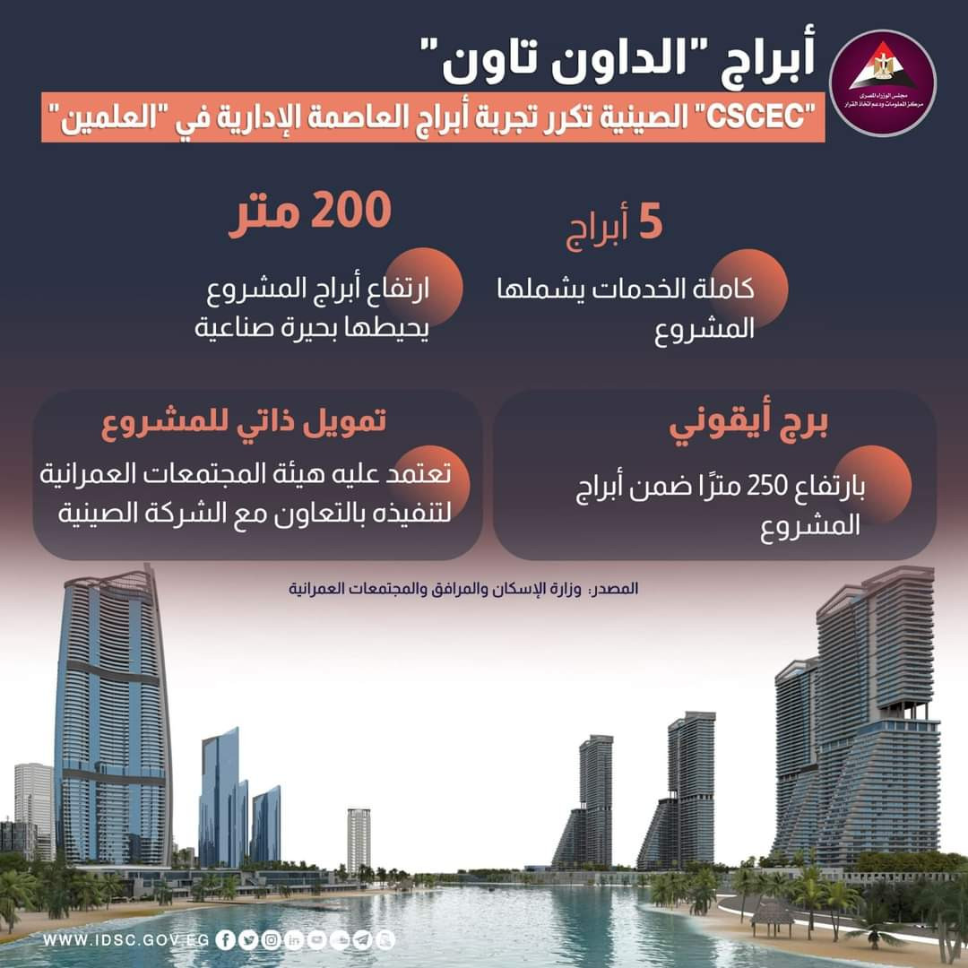 مدينة العلمين