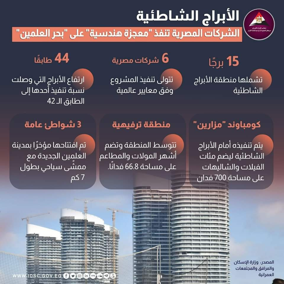 مدينة العلمين