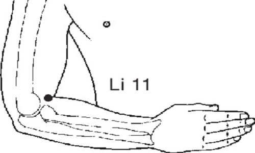 علاج بالضغط