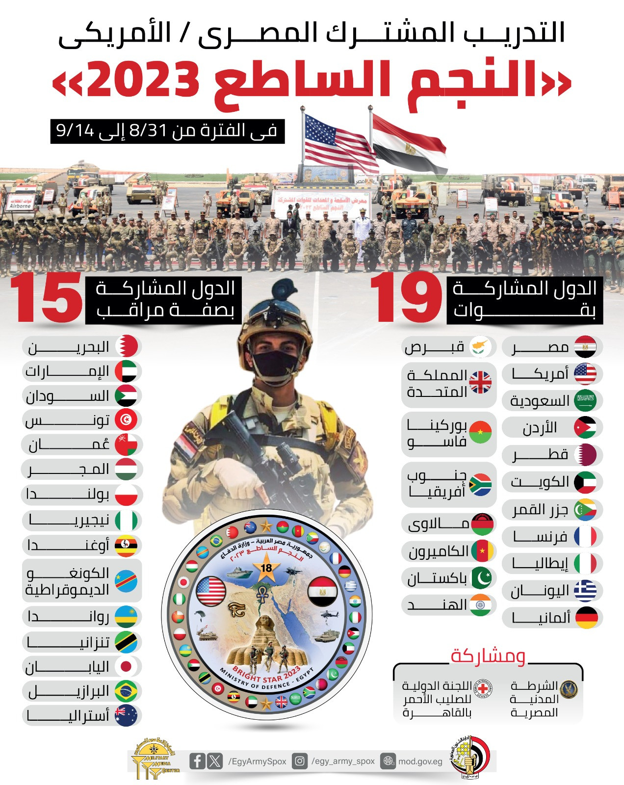 التدريب المصري الأمريكي