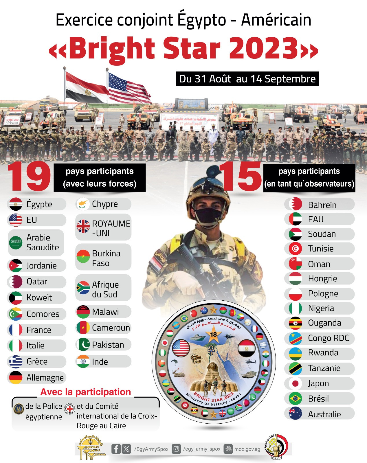 التدريب المصري الأمريكي