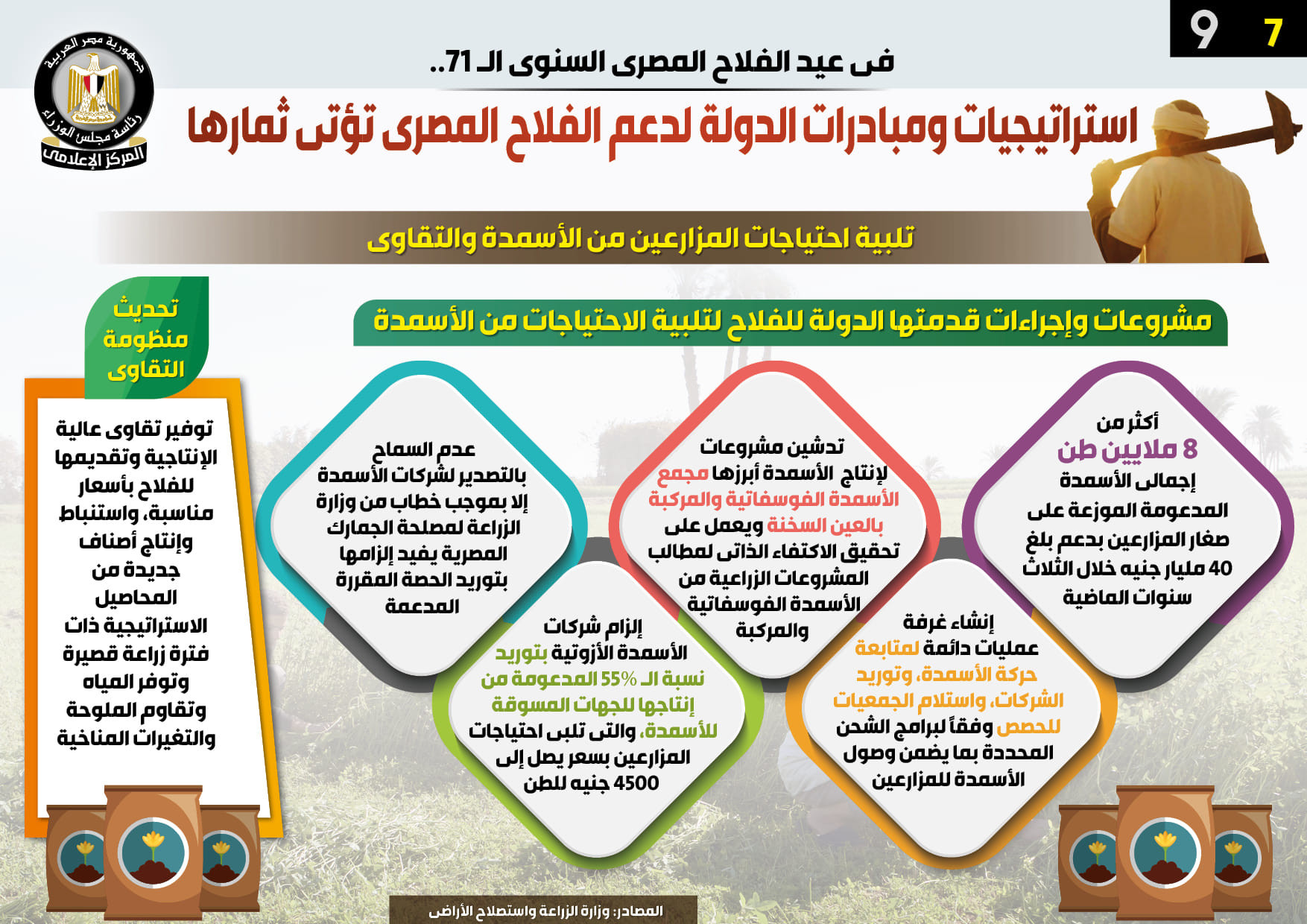 مجلس الوزراء