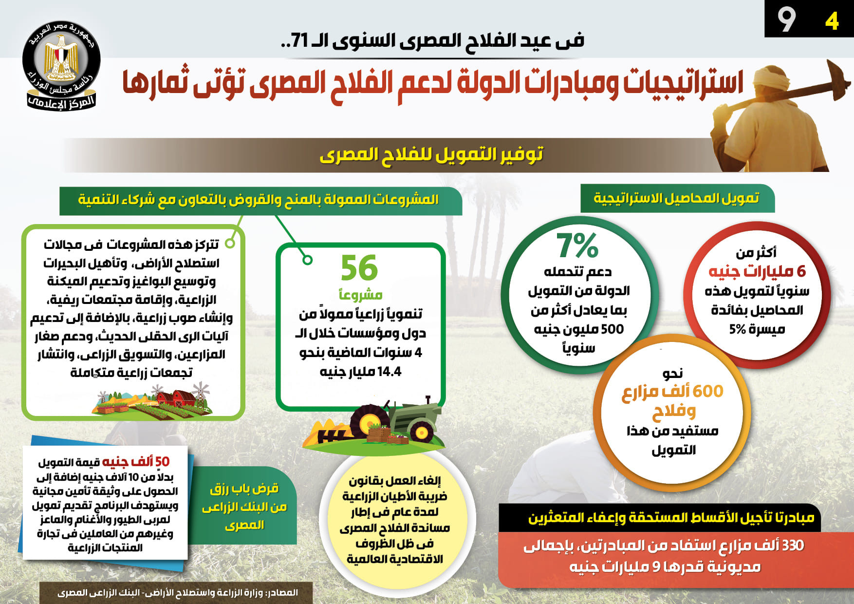 مجلس الوزراء