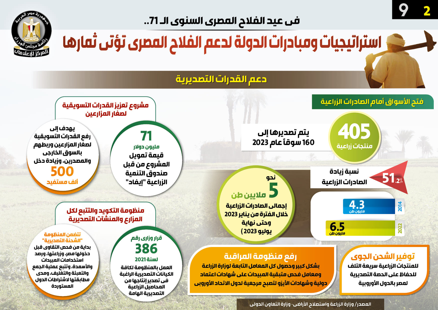 مجلس الوزراء