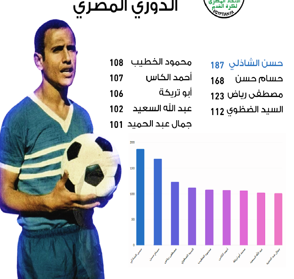 ممم