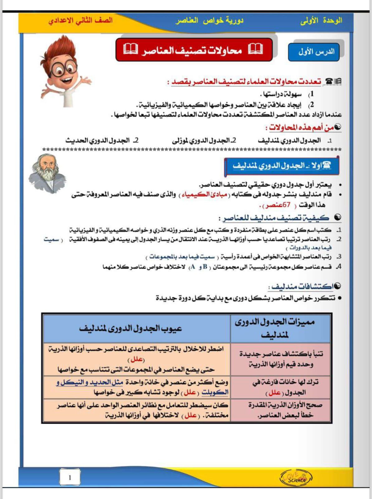 تعليم
