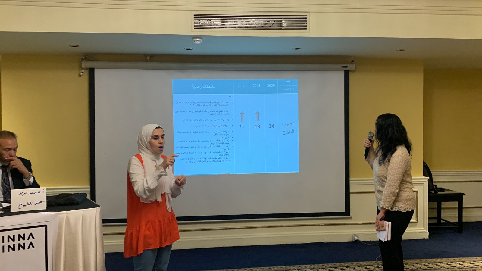 قضايا المرأة