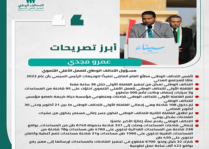 التحالف الوطني