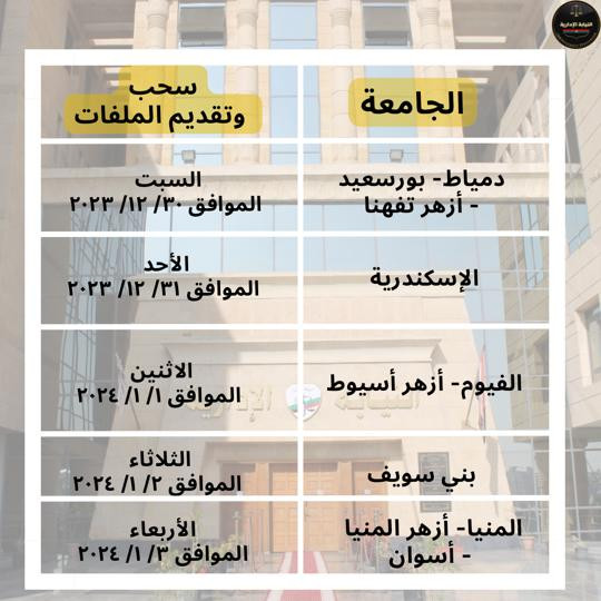 مواعيد سحب وتقديم الملفات لخريجي 2023