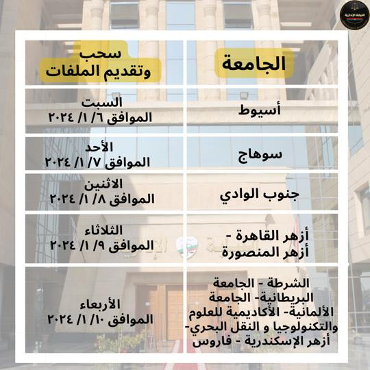 مواعيد سحب وتقديم الملفات لخريجي 2023