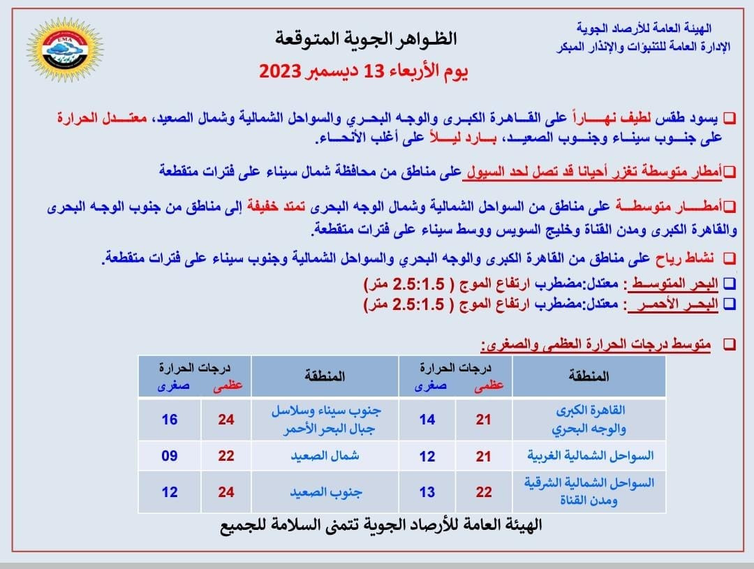 الأرصاد