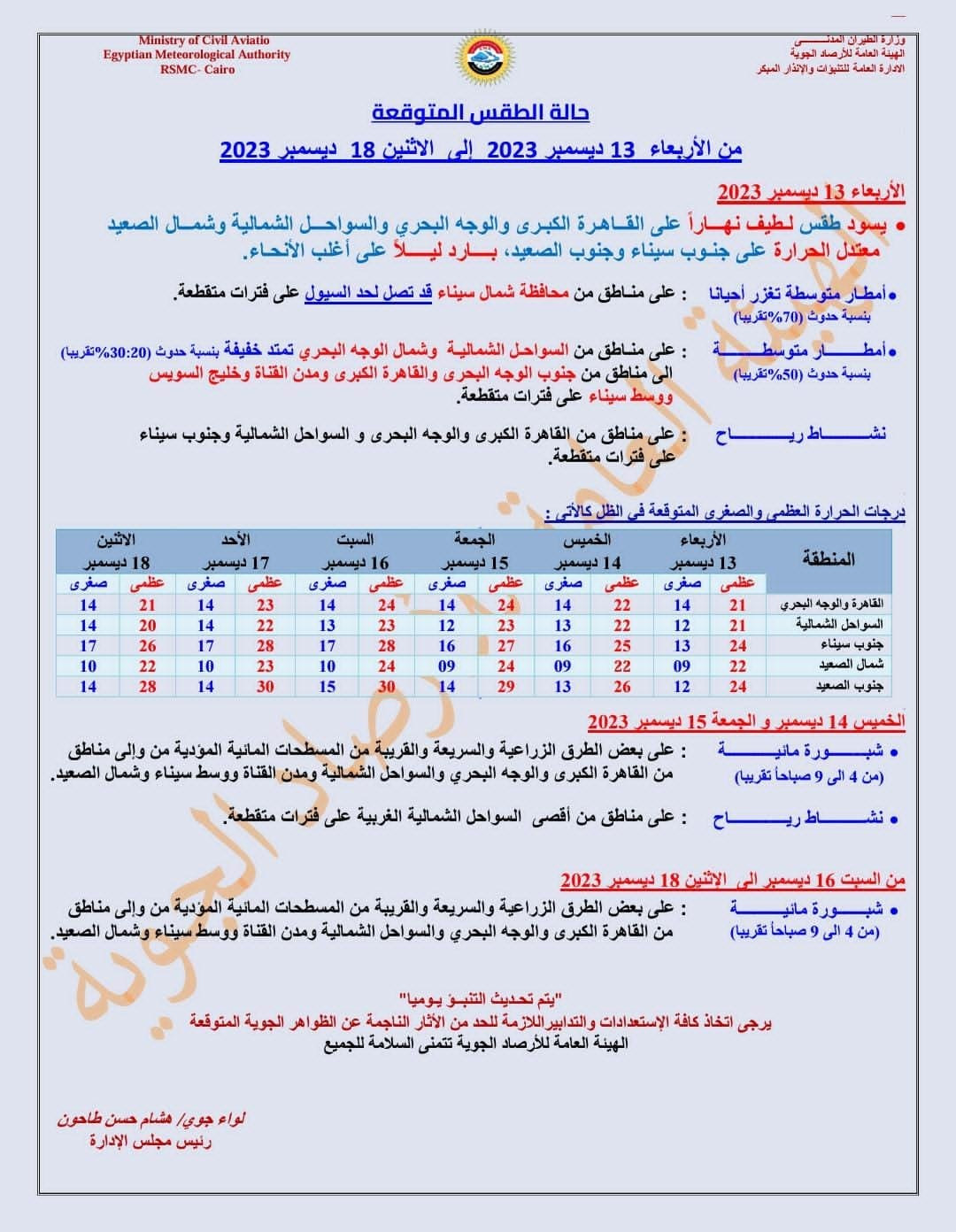 الأرصاد