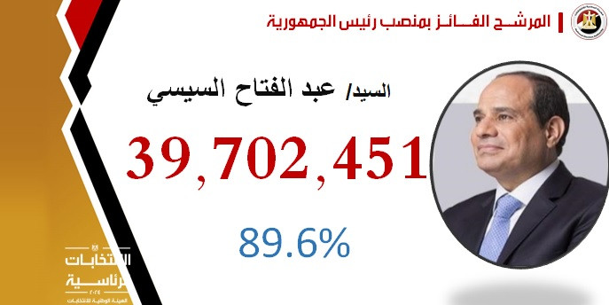 نتائج الانتخابات