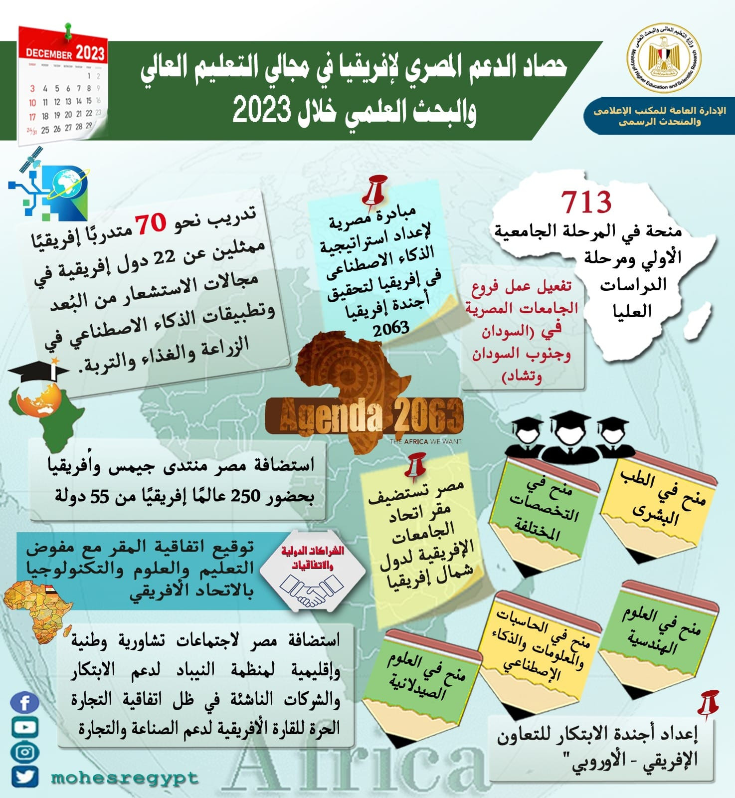 التعليم العالي