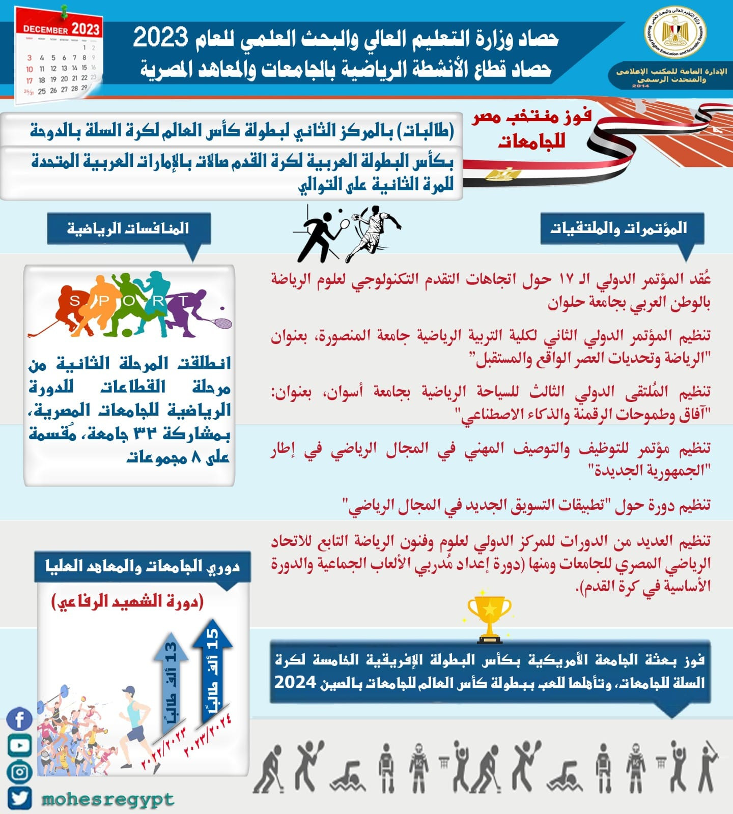 التعليم العالي
