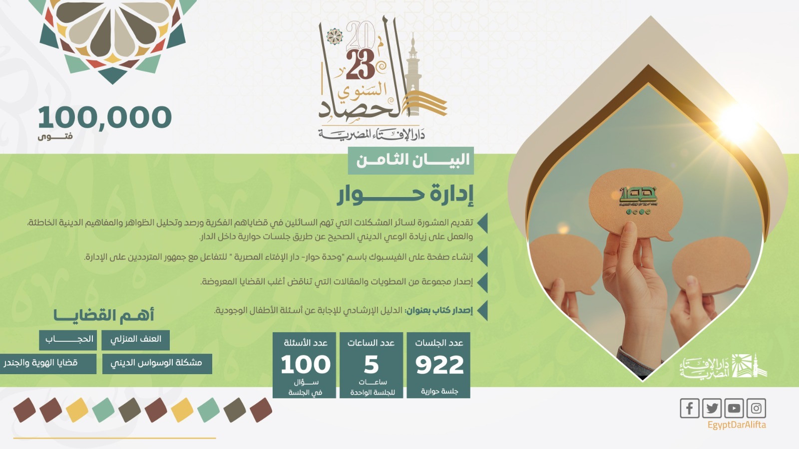 دار الإفتاء المصرية