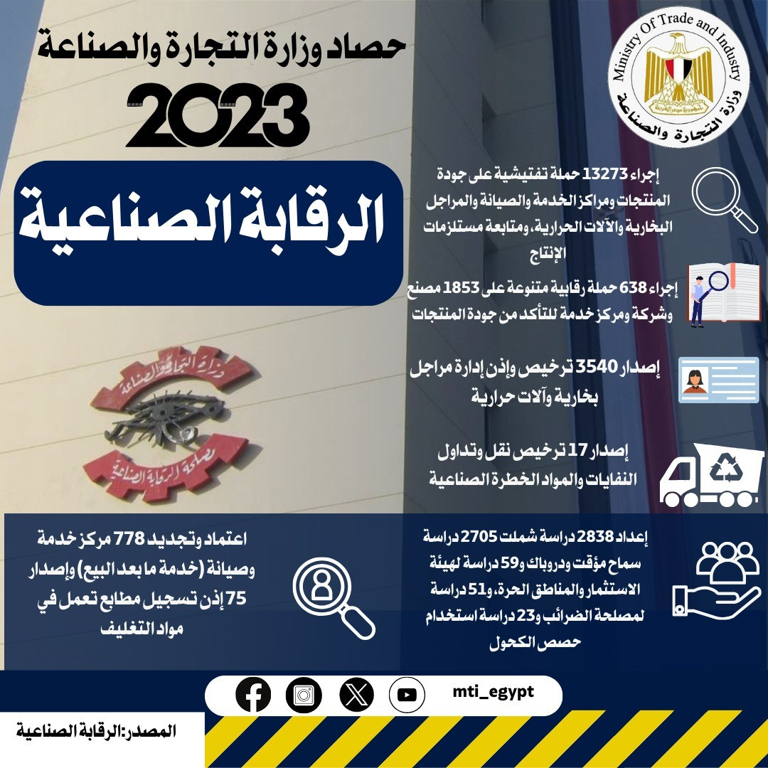 قطاع الصناعة