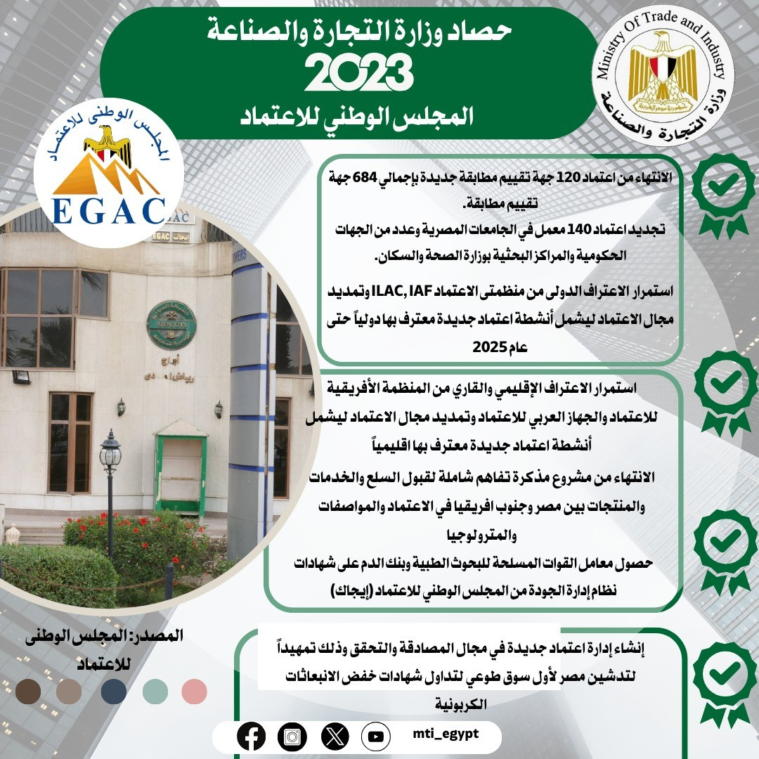 قطاع الصناعة