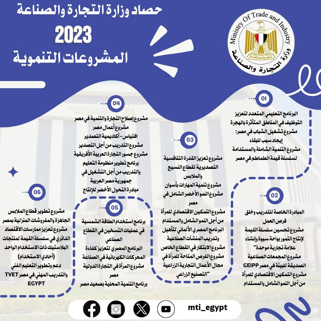 قطاع الصناعة