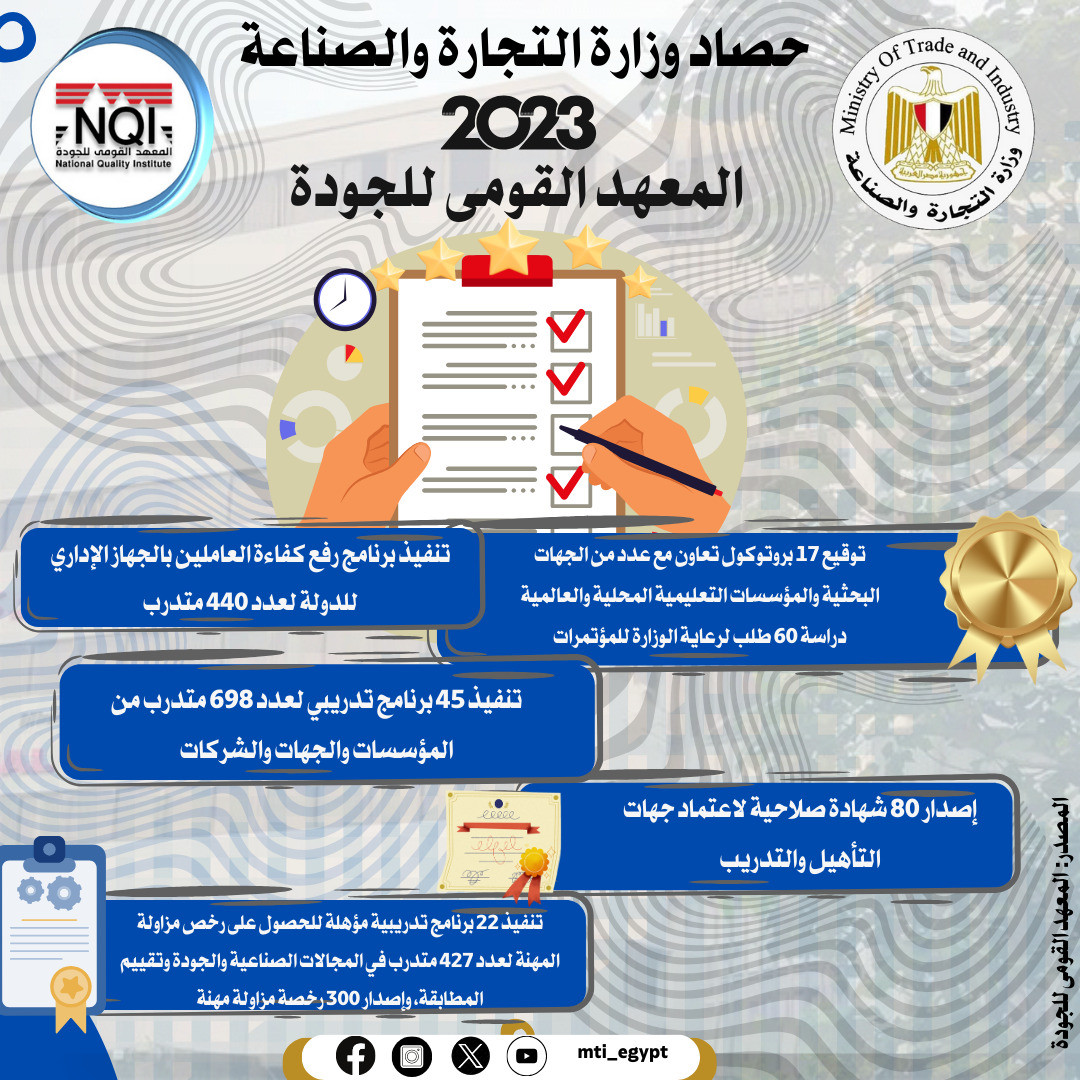 قطاع الصناعة