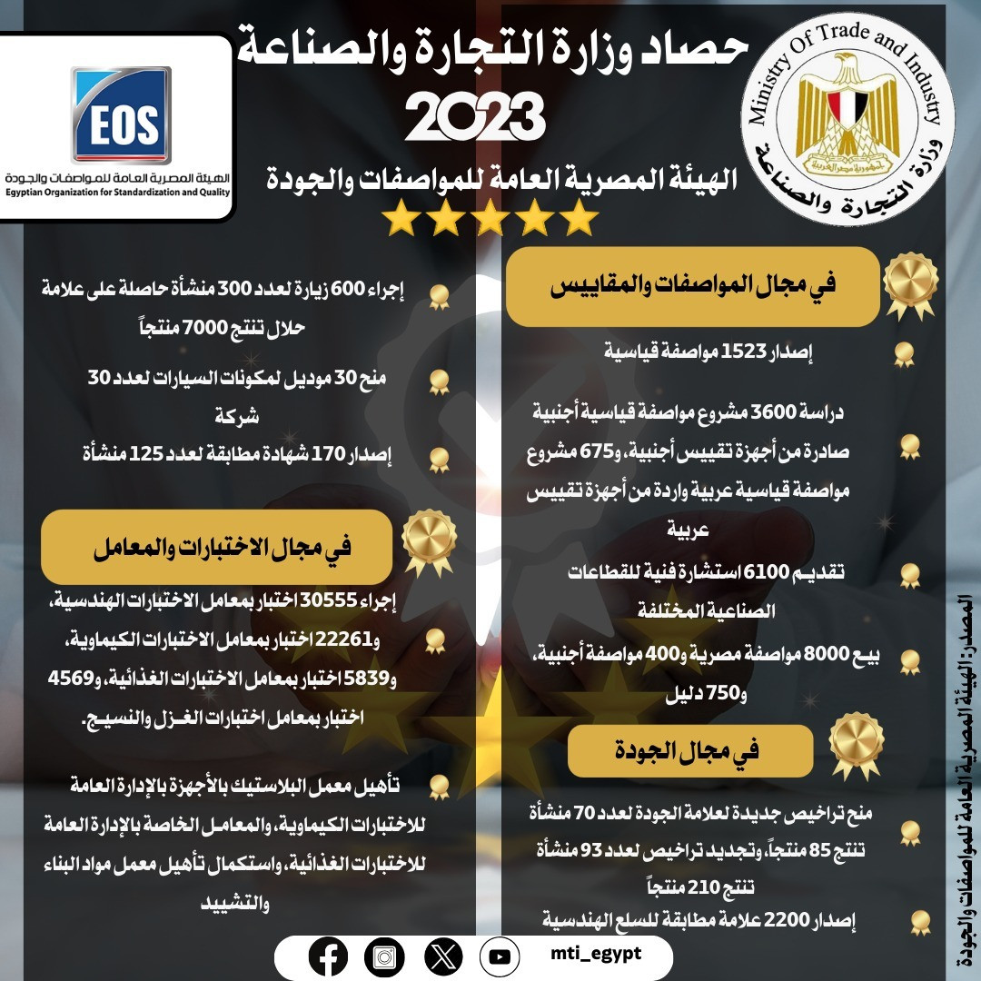 قطاع الصناعة