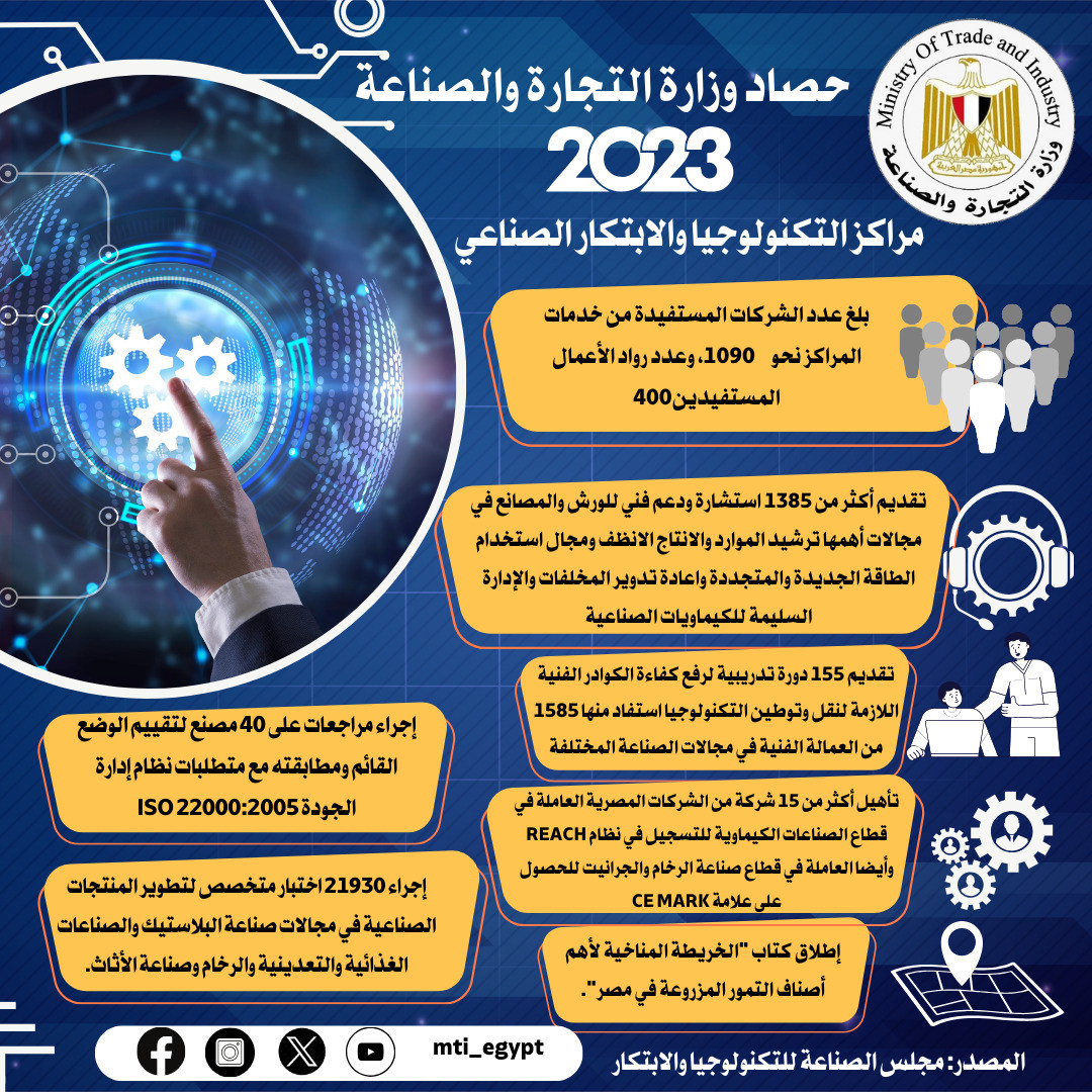 قطاع الصناعة