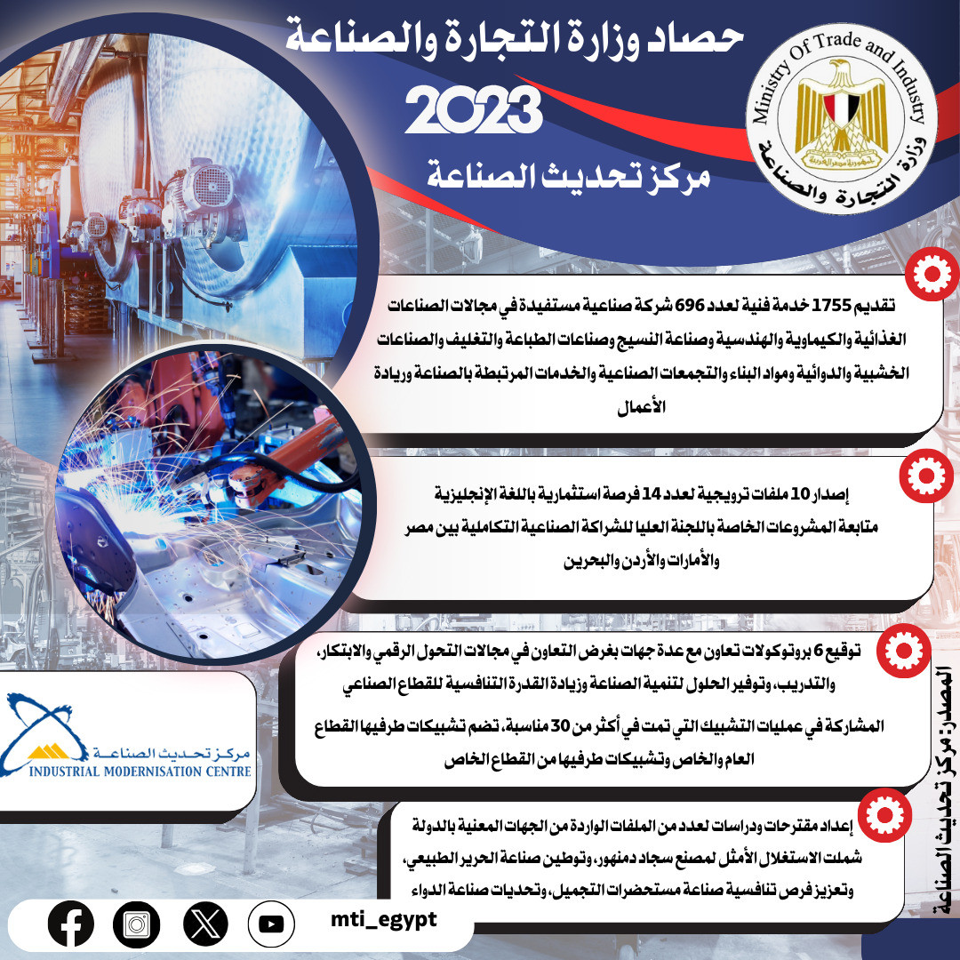 قطاع الصناعة