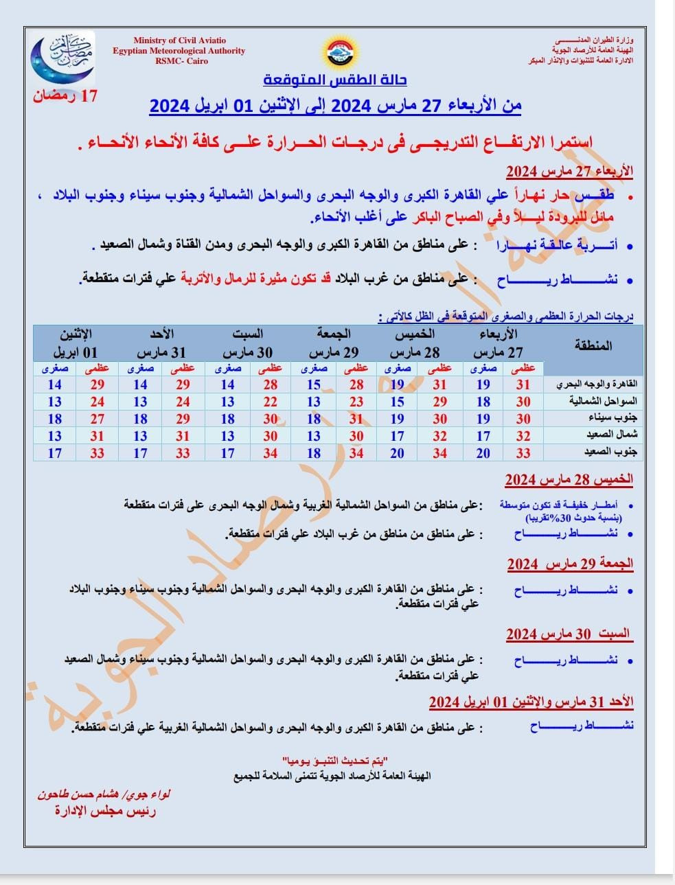 الارصاد