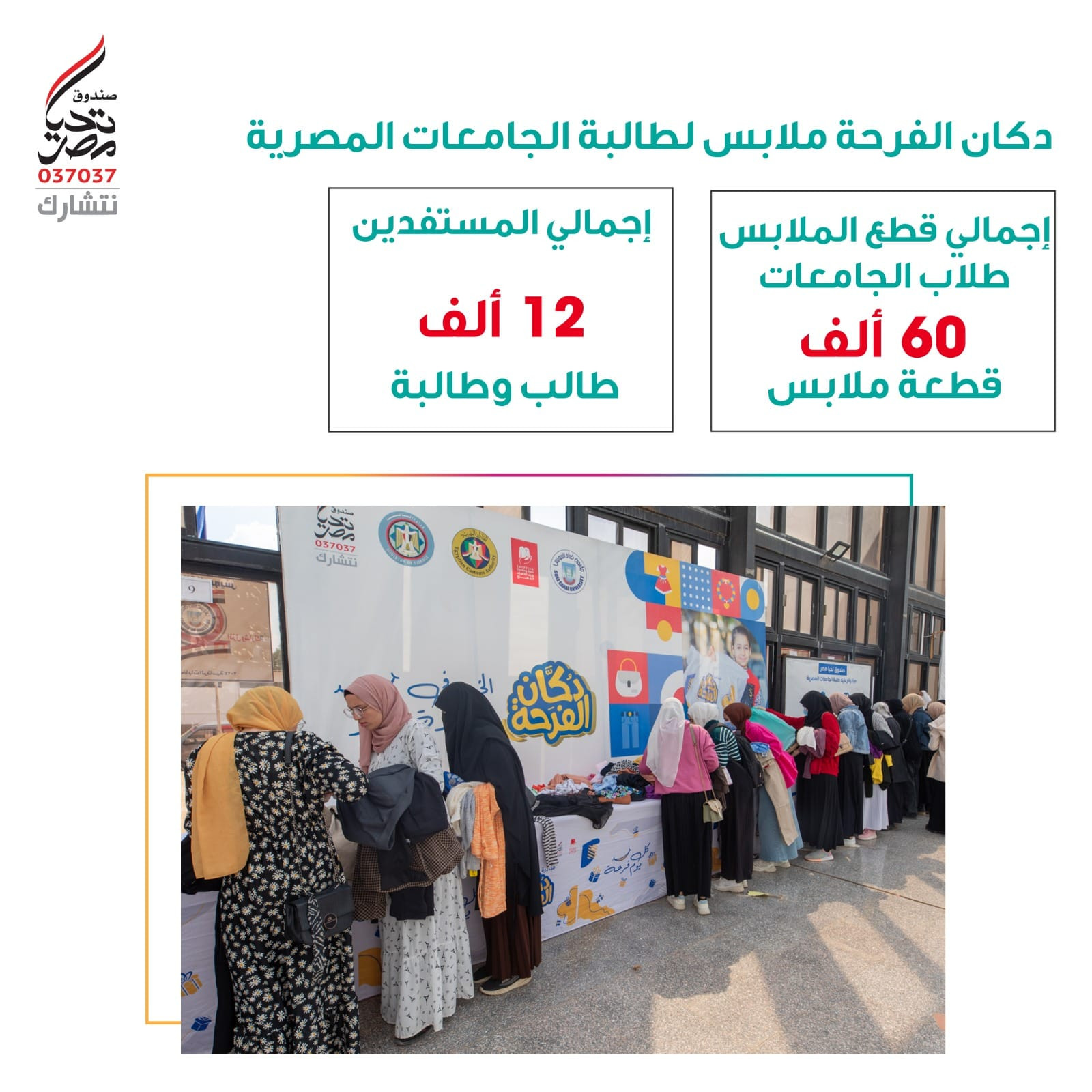 صندوق تحيا مصر