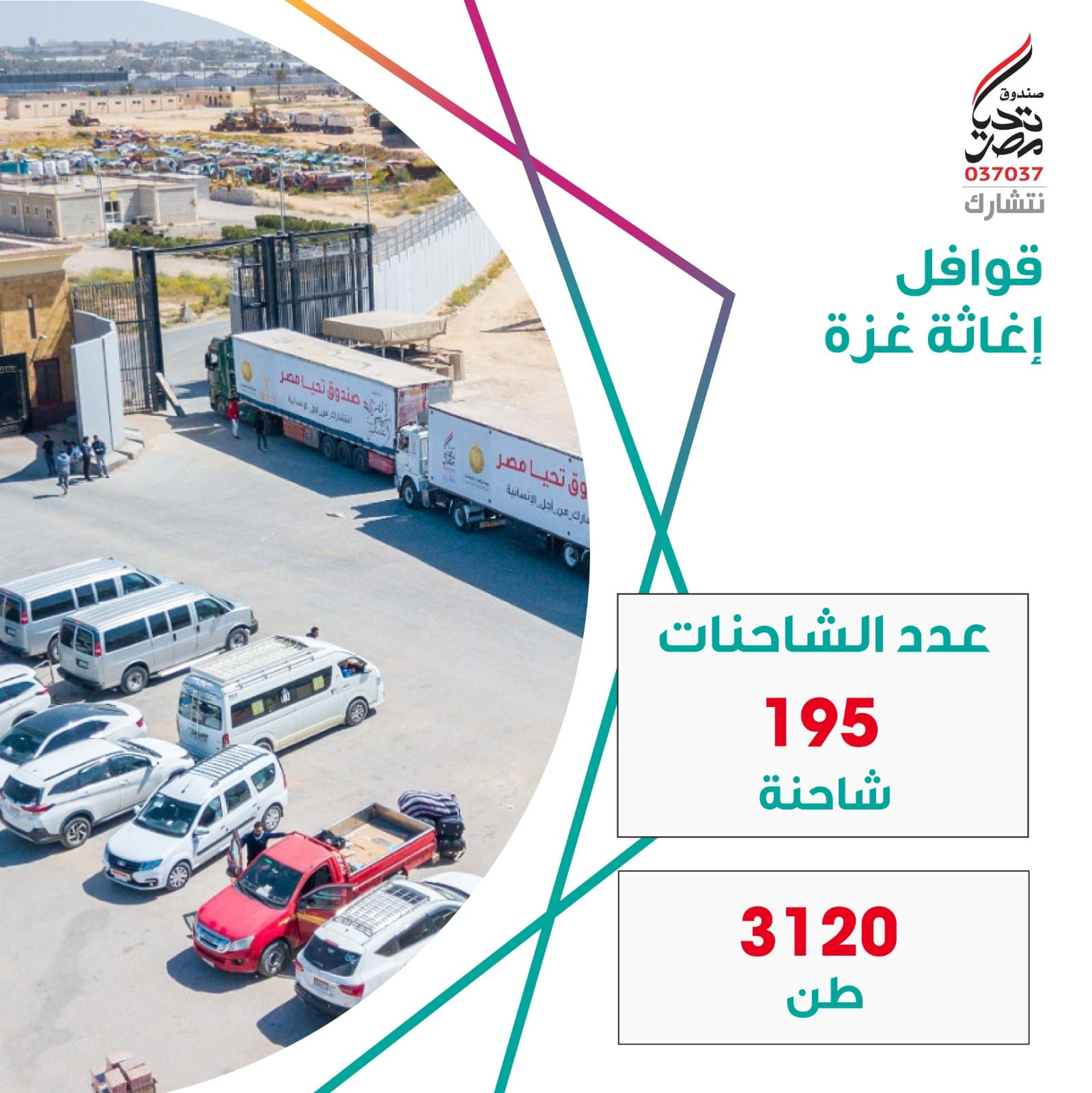 صندوق تحيا مصر