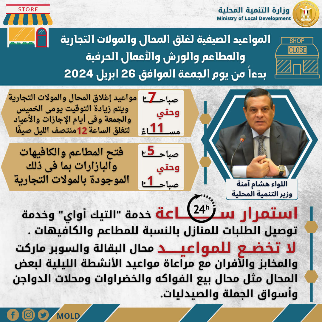 التنمية المحلية