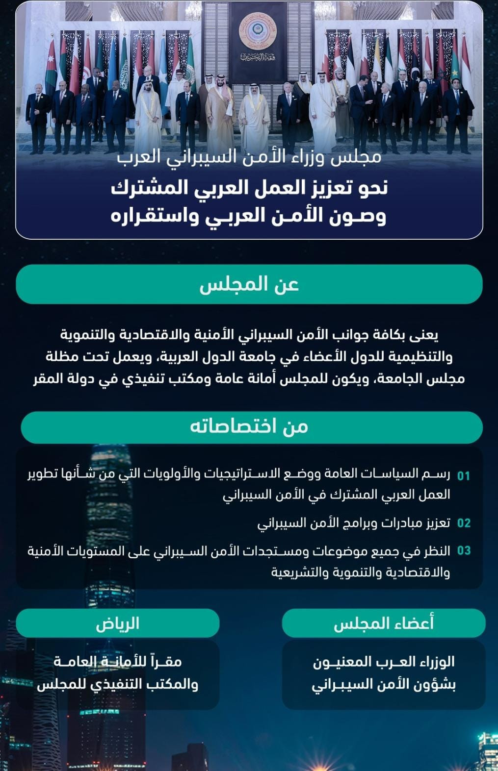 الهيئة الوطنية للأمن السيبراني السعودي