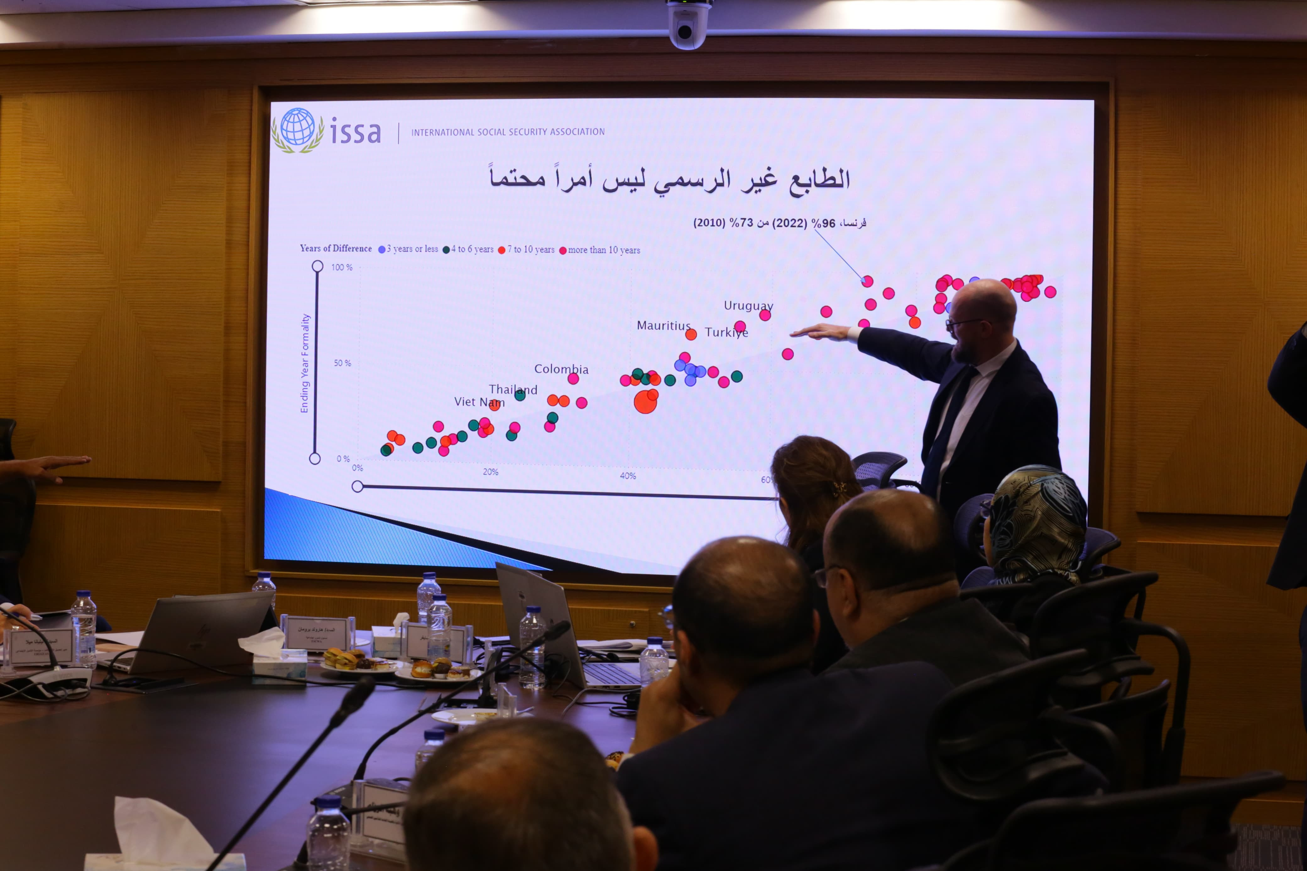 وزراء التضامن والصحة والعمل