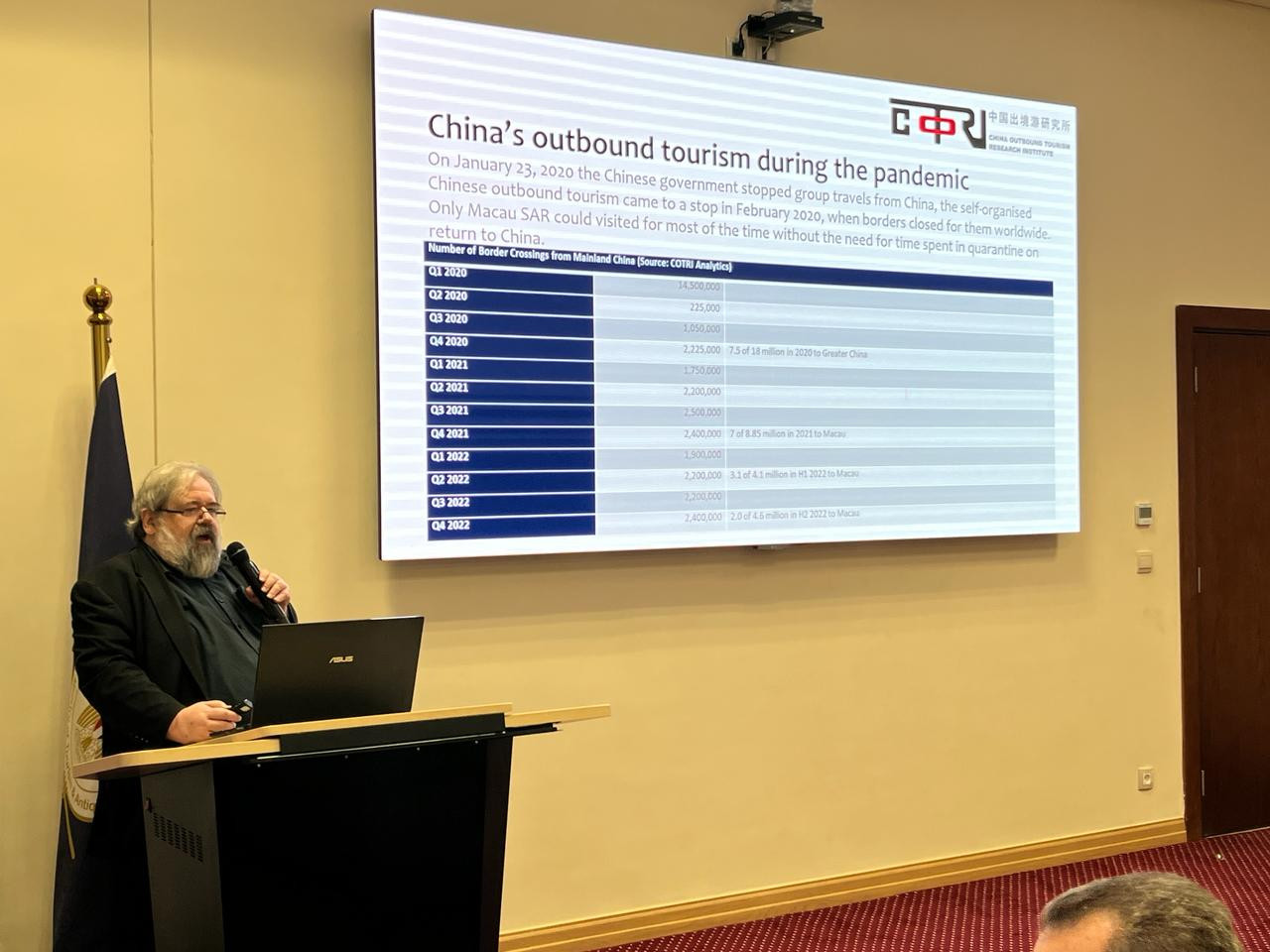 السياحة والأثار