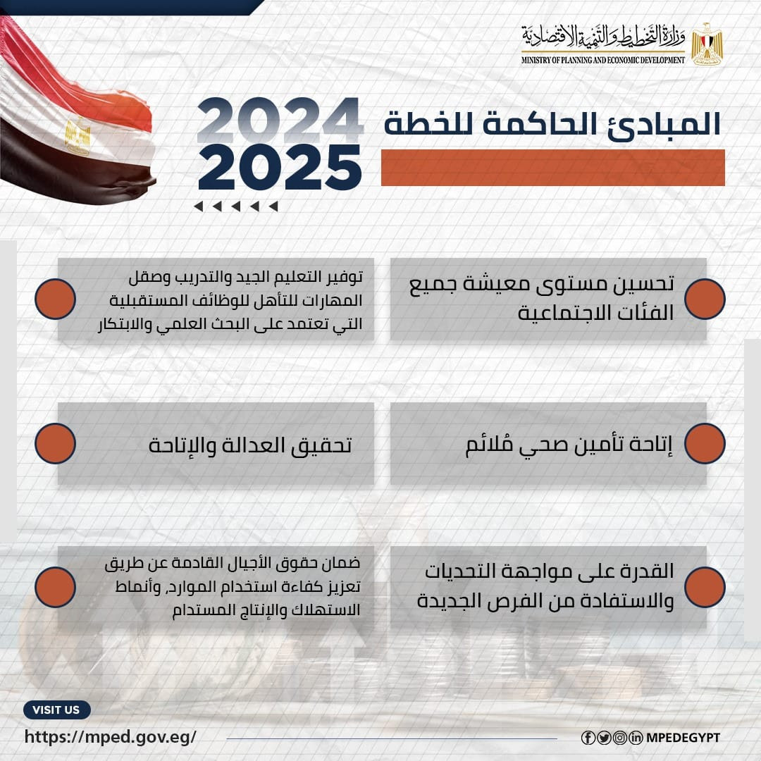 خطة التنمية