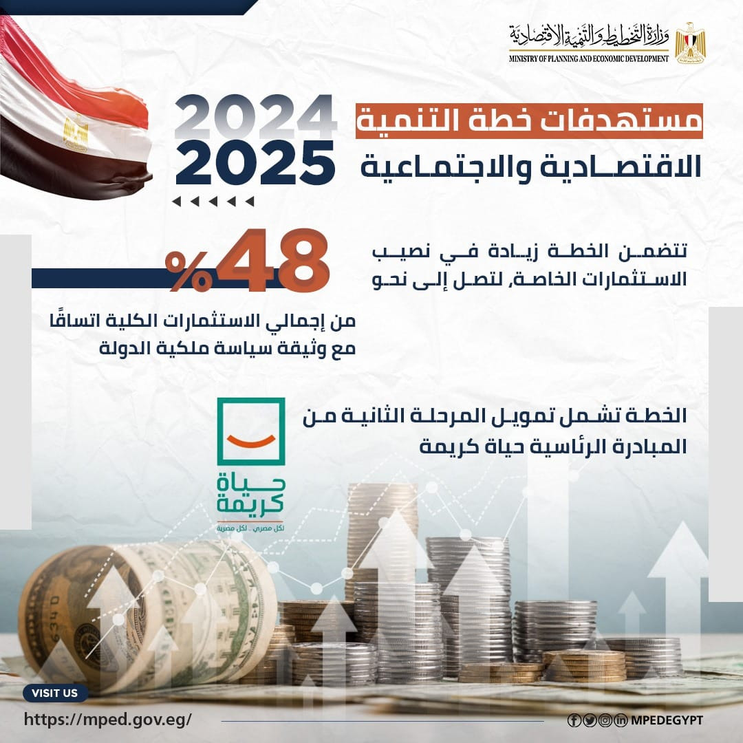 خطة التنمية