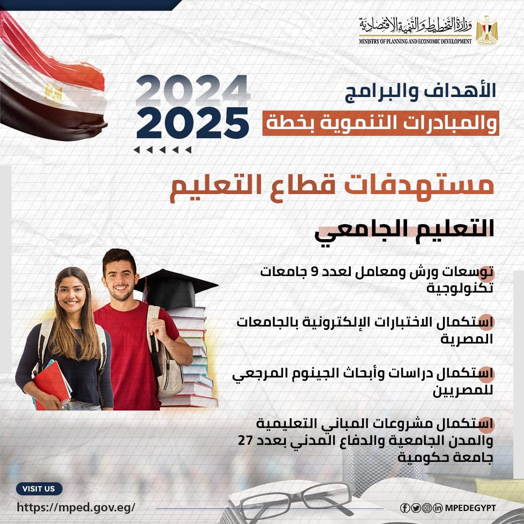 خطة التنمية