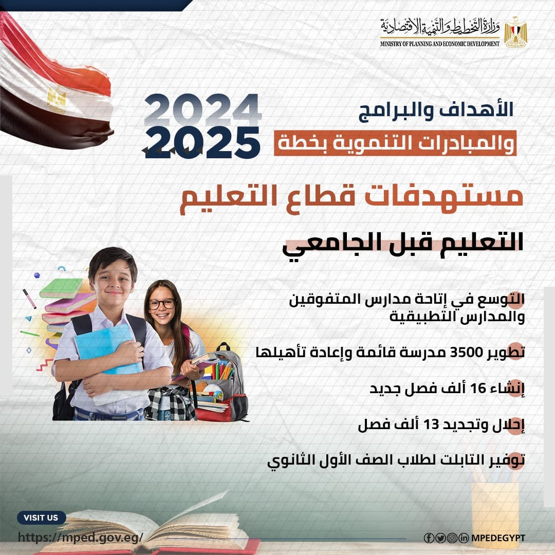 خطة التنمية